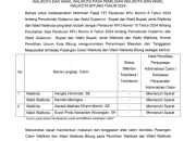 KPU Kota Bitung Berikan Kesempatan Masyarakat Memberikan Tanggapan dan Masukan Di Pemilihan Walikota dan Wakil Walikota Tahun 2024