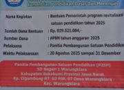 Revitalisasi SDN Warungkiara 1 Disorot, Material Diduga Tak Penuhi Standar