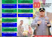 Polri untuk Masyarakat, Polres Aceh Timur Kembali Salurkan 60 Ton Beras SPHP Melalui Gerakan Pangan Murah