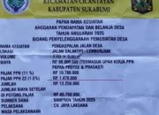 CV Jaya Laksana Rampungkan Proyek Pengaspalan Jalan Selakopi–Lemurjami dengan Kualitas Optimal