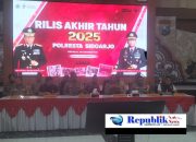 Polresta Sidoarjo Rilis Akhir Tahun 2025: Angka Kriminalitas Turun 32 Persen