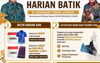 Foto : Pemkab wajibkan ASN mengenakan batik khas dan udeng pacul gowang.