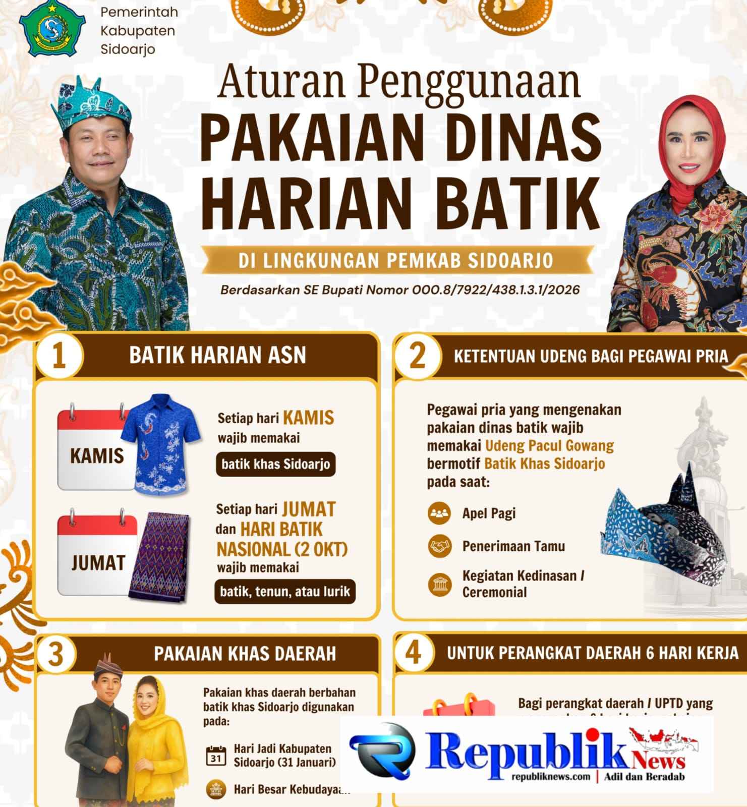 Foto : Pemkab wajibkan ASN mengenakan batik khas dan udeng pacul gowang.