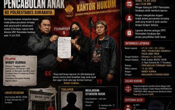 Pulang Merantau, Mantan TKW Syok Anak Tunanetranya Jadi Korban Seksual Anak Panti Asuhan