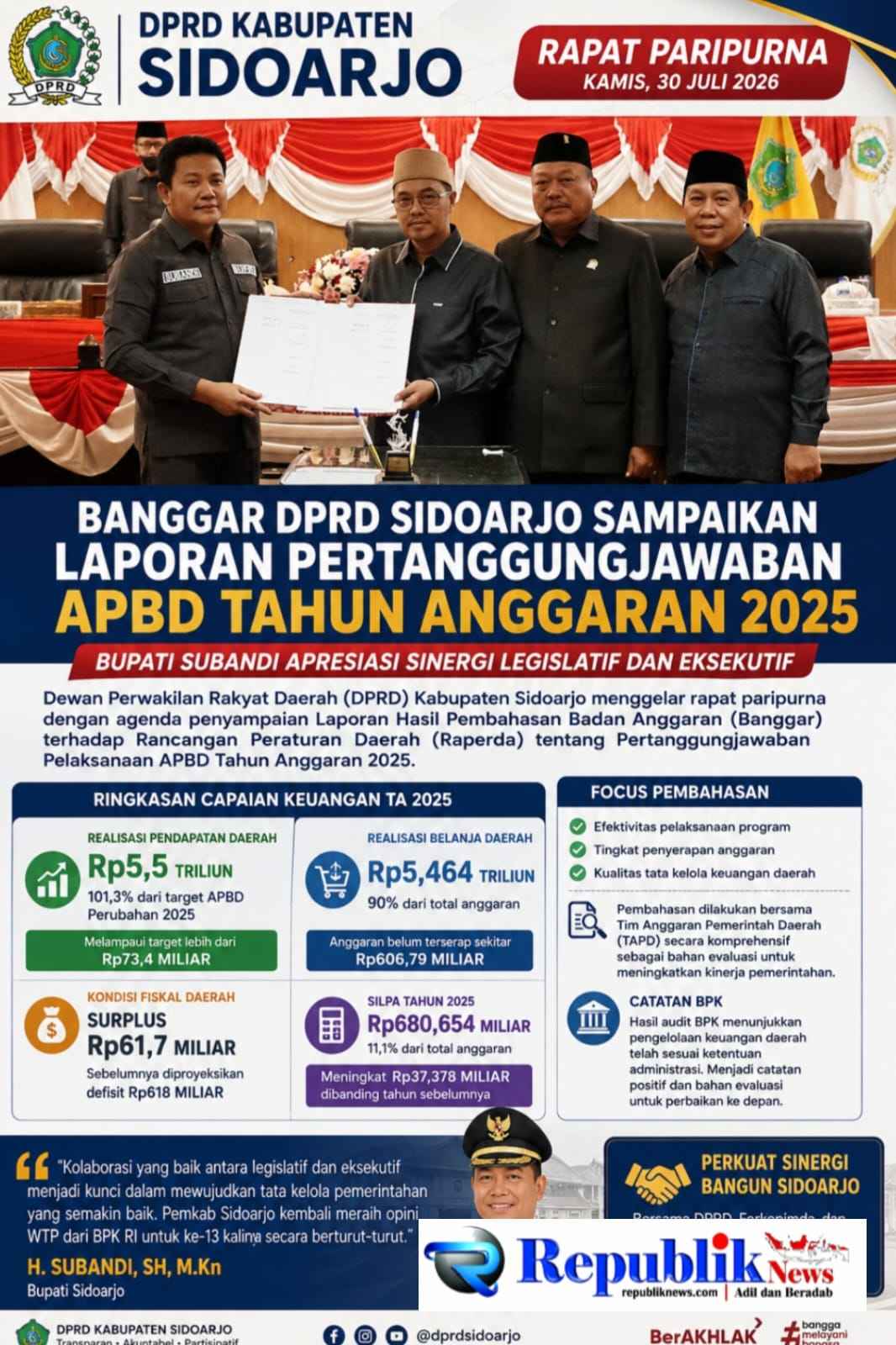 Foto : Ketua DPRD kabupaten Sidoarjo,H.Abdilah Nasih dan Bupati Sidoarjo,H Subandi.SH.MK.n