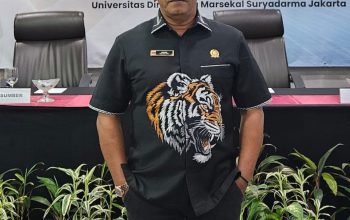 Ateng: Dugaan Aksi Oknum Pantup Bupati terhadap Ketua Komisi V DPRK Aceh Timur Tak Bisa Ditoleransi, Minta Penegakan Hukum Tegas