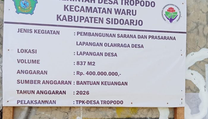 Dugaan Penyimpangan dan Penyalahgunaan Bantuan Keuangan Desa Tropodo . Kec Waru . Kab . Sidoarjo