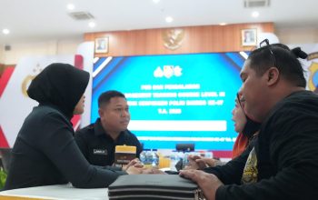 Studi Lingkungan Sespimmen Polri Dikreg ke-67 di Polresta Sidoarjo, Bahas Tantangan Kepemimpinan dan Pemberdayaan UMKM