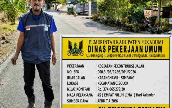 Rekonstruksi Ruas Jalan Karanghawu– Simpang Selesai, Proyek Senilai Rp374 Juta