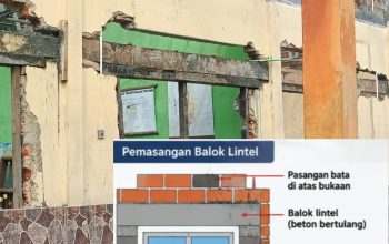 Kusen Bukan Penyangga Bata: Pentingnya Lintel pada Bukaan Pintu dan Jendela