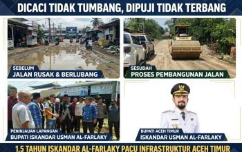 Fakta Bicara! Dituding Hanya Omon-Omon, Bupati Aceh Timur Justru Pacu Jalan, Jembatan Naleung Julok Hingga Perjuangkan Bantuan Banjir ke Pusat